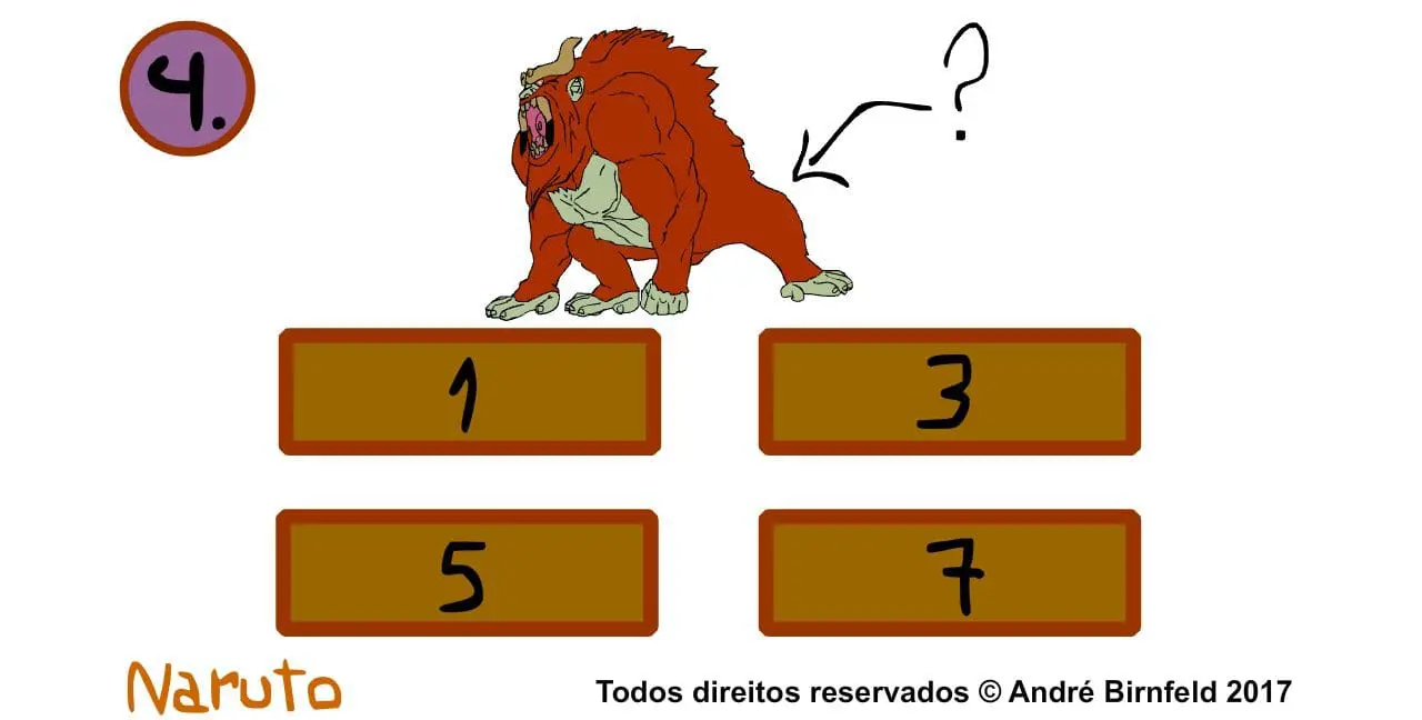 Gênio Quiz Animes