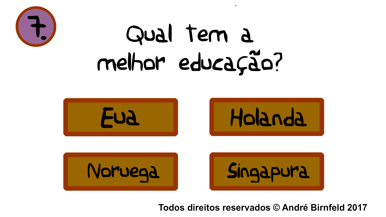 Gênio Quiz Países