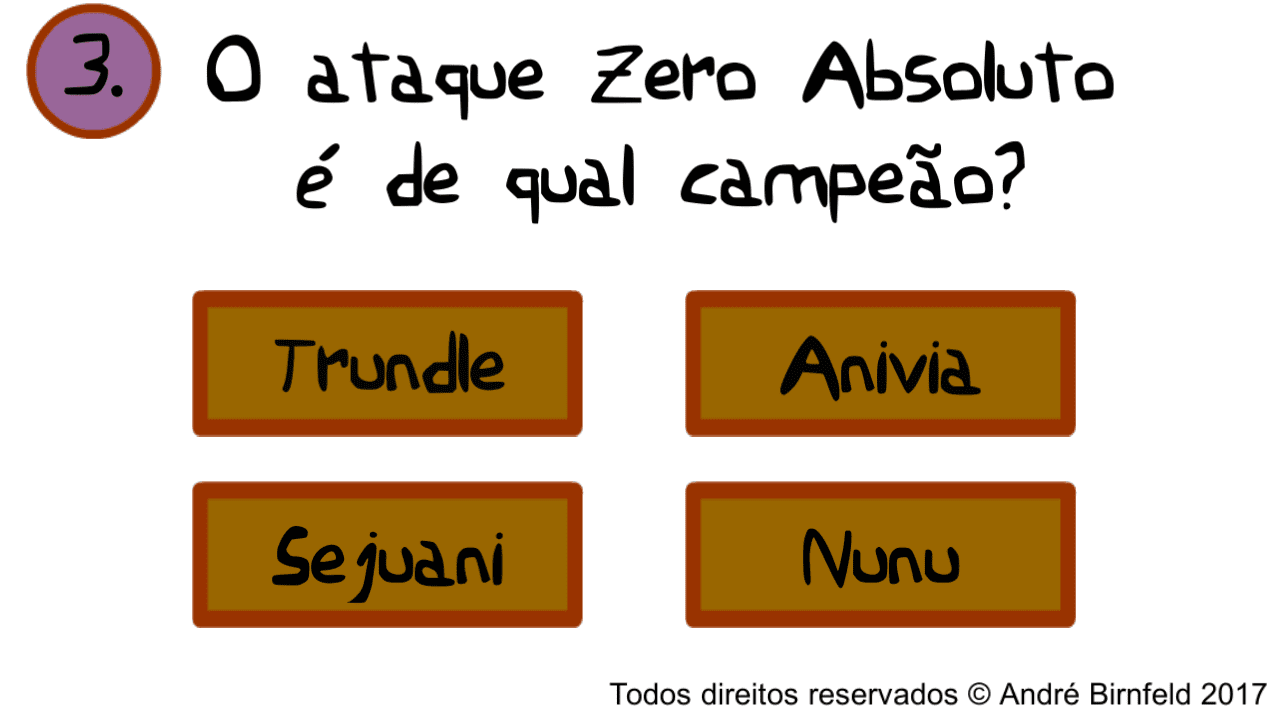 Gênio Quiz League of Legends