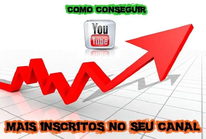 Como conseguir mais inscritos para o seu canal no Youtube