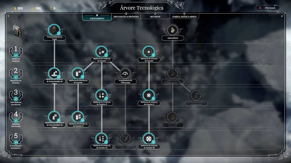 Frostpunk Arvore Tecnologica