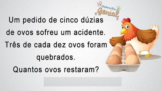 Um pedido de cinco dúzias de ovos sofreu um acidente…