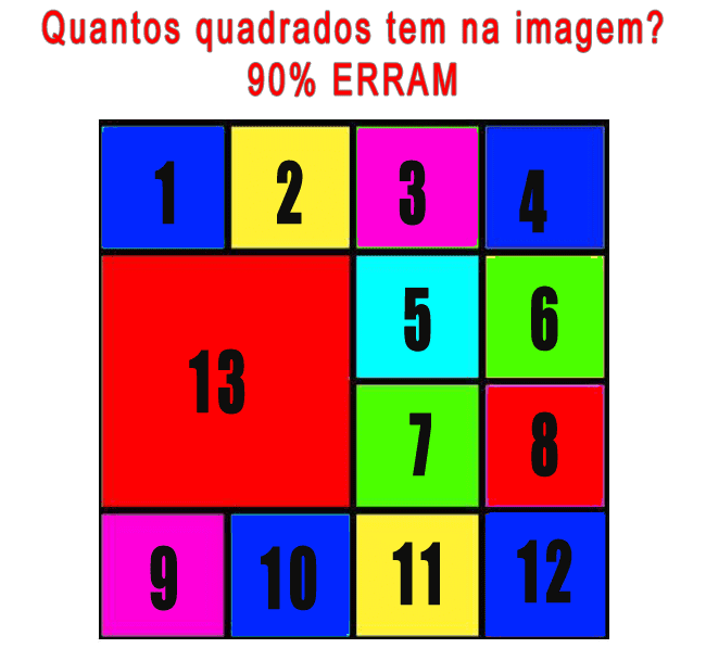 Resposta quantos quadrados tem?