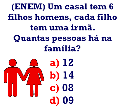 Um casal tem 6 filhos homens, cada filho tem uma irmã. Quantas pessoas há na família.