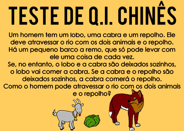 Teste de QI Chinês