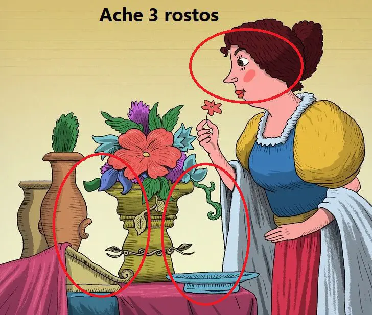 Teste de Visão: Ache os 3 Rostos Resposta