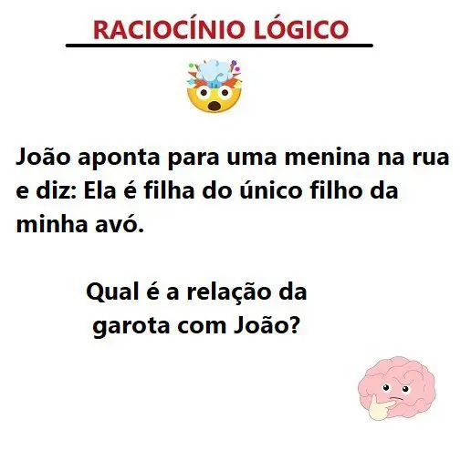 João aponta para uma menina na rua e diz: Ela é filha do único filho da minha avó. Qual é a relação da garota com João?