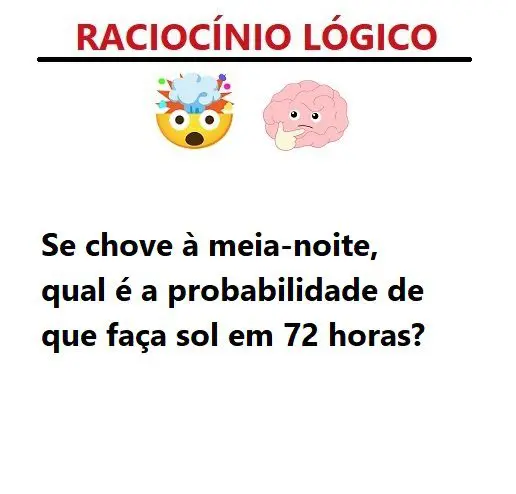 Se chove à meia-noite, qual é a probabilidade de que faça sol em 72 horas?