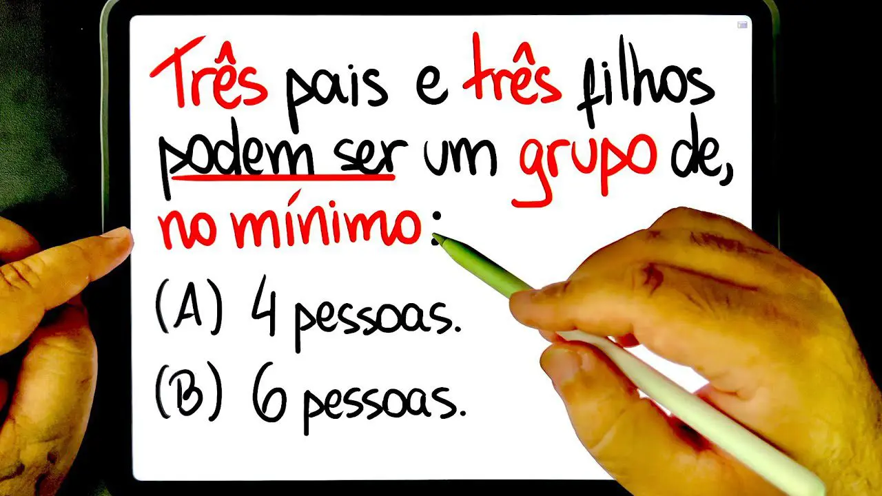 Três Pais e Três Filhos podem ser um grupo de, no mínimo quantas pessoas?