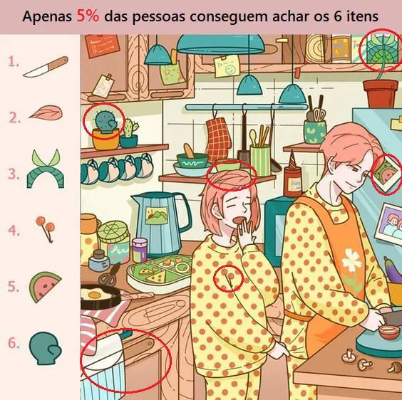 Resposta Ache os Objetos: O Casal na Cozinha