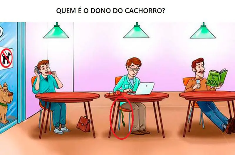 Resposta Quem é o dono do cachorro?