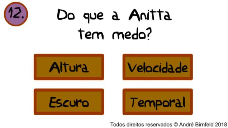 Gênio Quiz Anitta