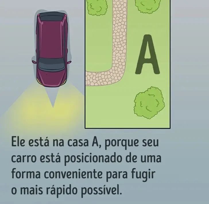 Resposta Jogo do Detetive: O Esconderijo do Fugitivo