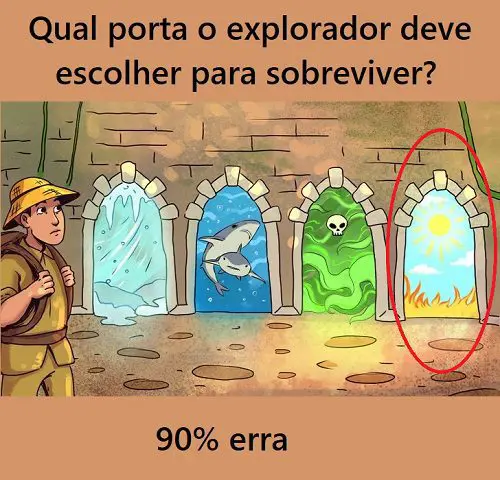 Resposta qual porta o explorador deve escolher para sobreviver?