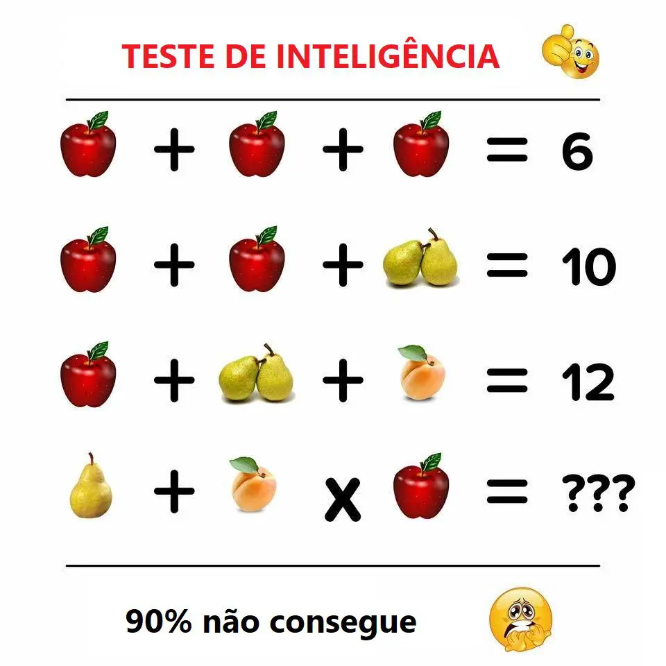 Teste de inteligência: maçã, pera e pêssego