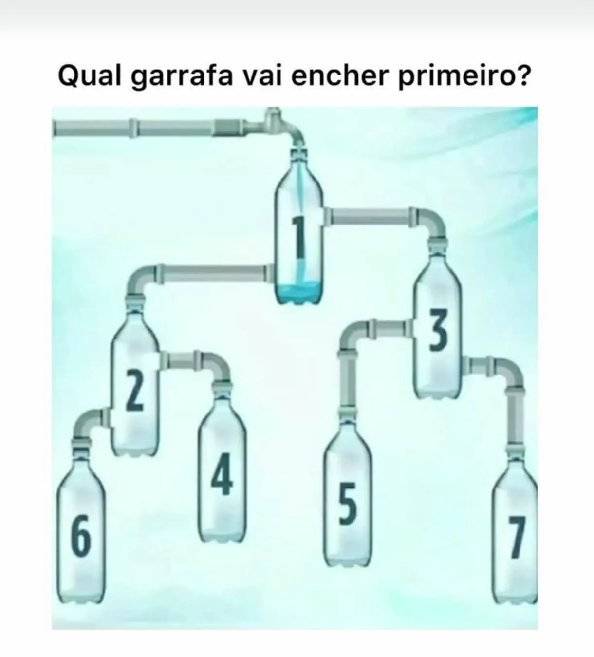 Desafio: Qual Garrafa Vai Encher Primeiro?