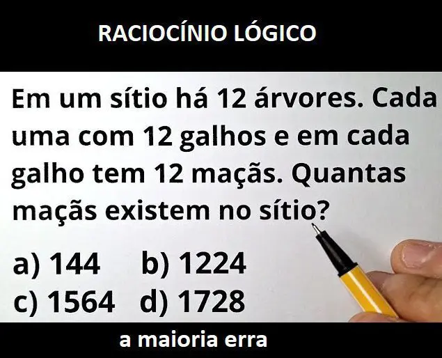 Em um sítio há 12 árvores, cada uma com 12 galhos e em cada galho tem 12 maçãs, quantas maçãs tem no sítio?