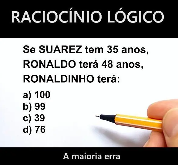 Se SUAREZ tem 35 anos, RONALDO terá 48 anos, RONALDINHO terá?