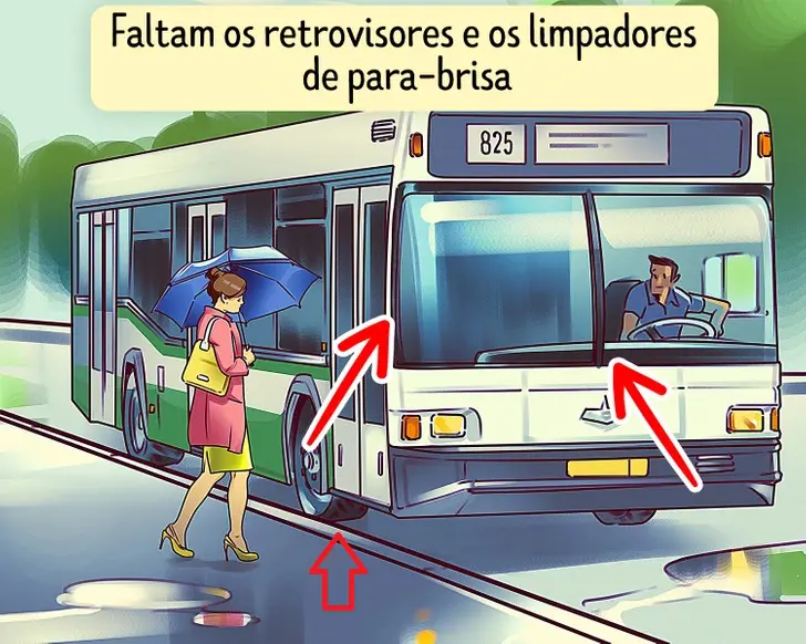 Resposta Encontre o Erro: A Parada de Ônibus