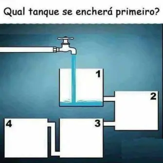 Desafio: Qual Tanque se Encherá Primeiro?