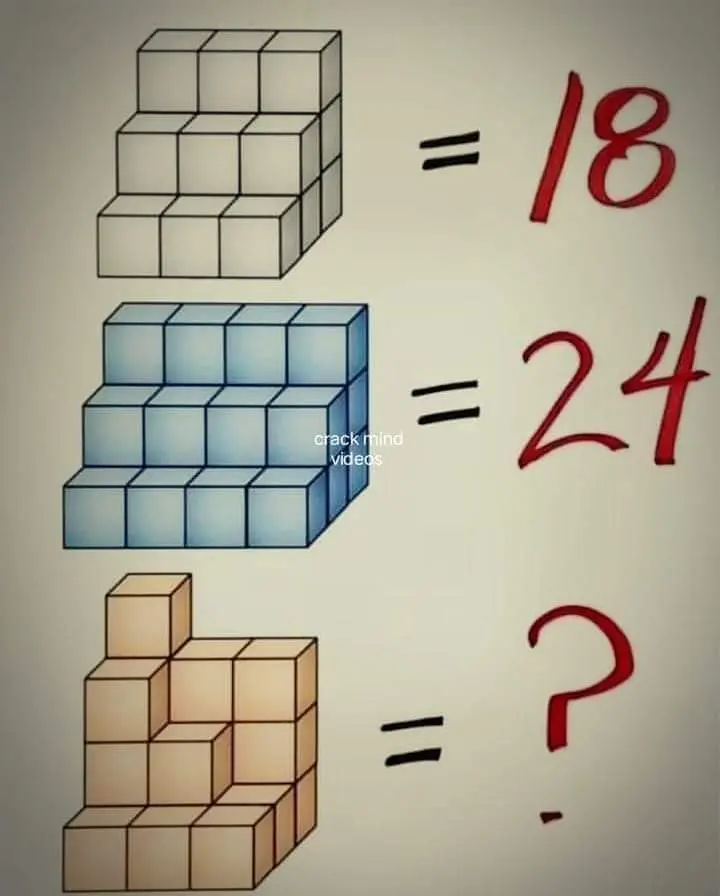 Quantos blocos você consegue ver? A maioria erra