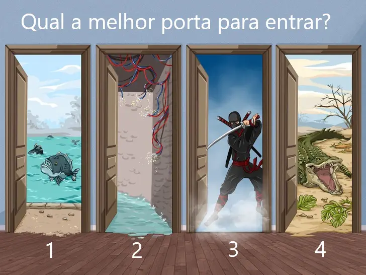 Teste: Qual a melhor porta para entrar?