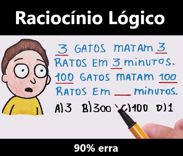 3 Gatos Matam 3 Ratos em 3 Minutos, 100 Gatos Matam 100 Ratos em Quantos Minutos?