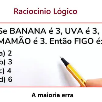 Se Banana é 3, Uva é 3, Mamão é 3, então Figo é?