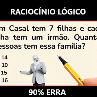 Desafio de lógica: Um casal tem 7 filhas e cada filha tem um irmão, quantas pessoas tem essa família?