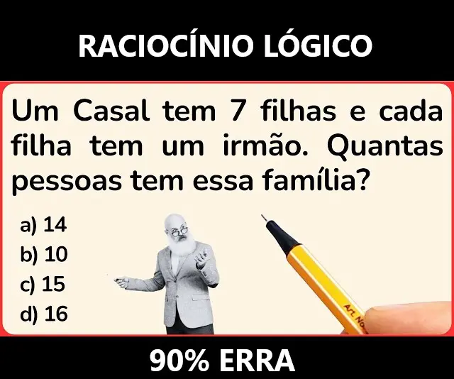 Um casal tem 7 filhas e cada filha tem um irmão, quantas pessoas tem essa família?