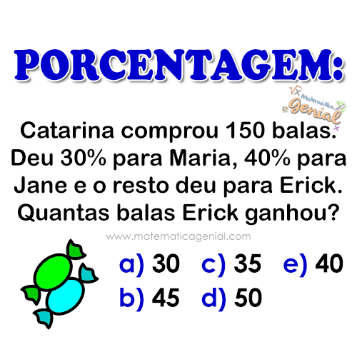 Quiz de Matemática (Porcentagem)