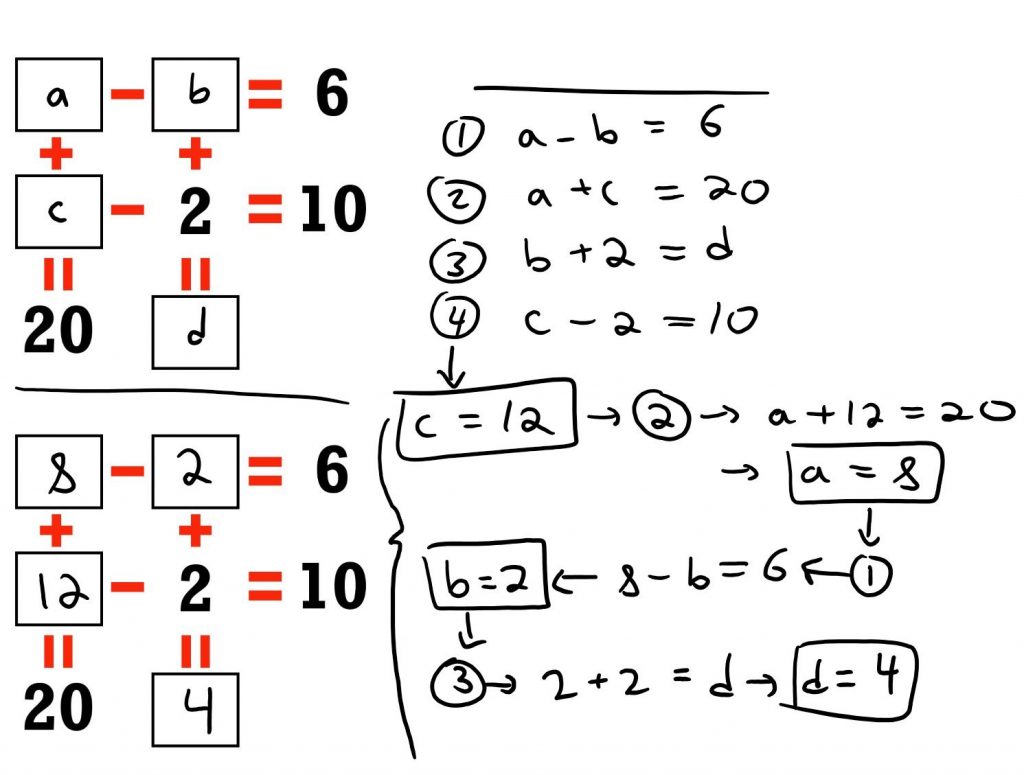Teste de matemática 3-3x6+2 - Gênio Quiz em 2023