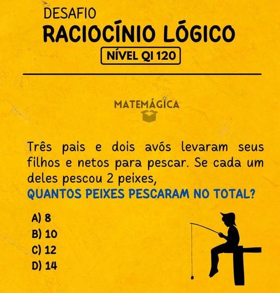 Três pais e dois avós levaram seus filhos para pescar. Se cada um deles pescou 2 peixes, quantos peixes pescaram no total?