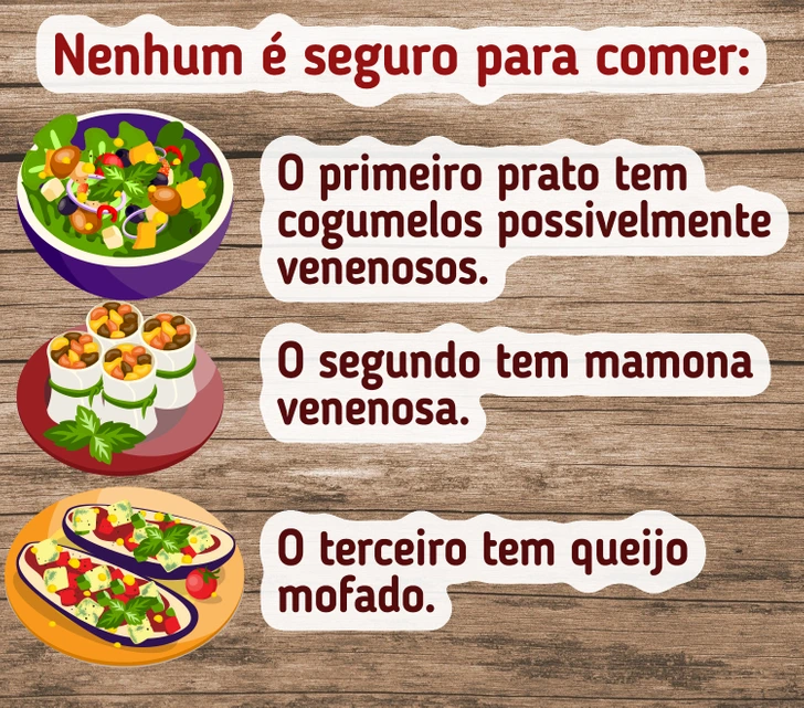 Resposta Qual destes 3 pratos é seguro para comer?