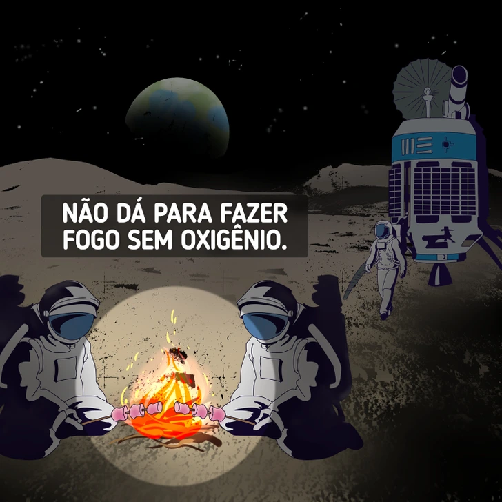 Resposta Ache o Erro: Os Astronautas